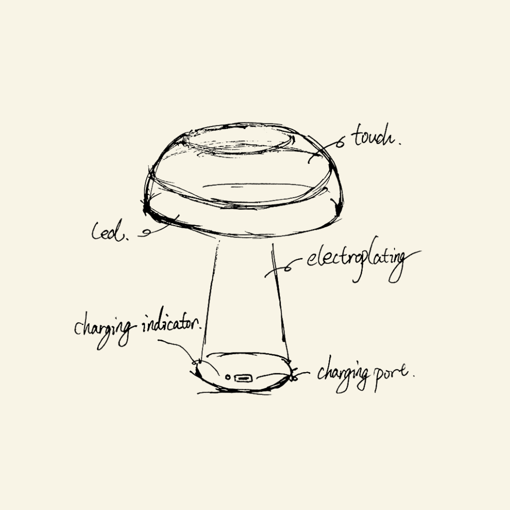 Technical drawing of the metal chrome mushroom table lamp with labeled parts on a beige background