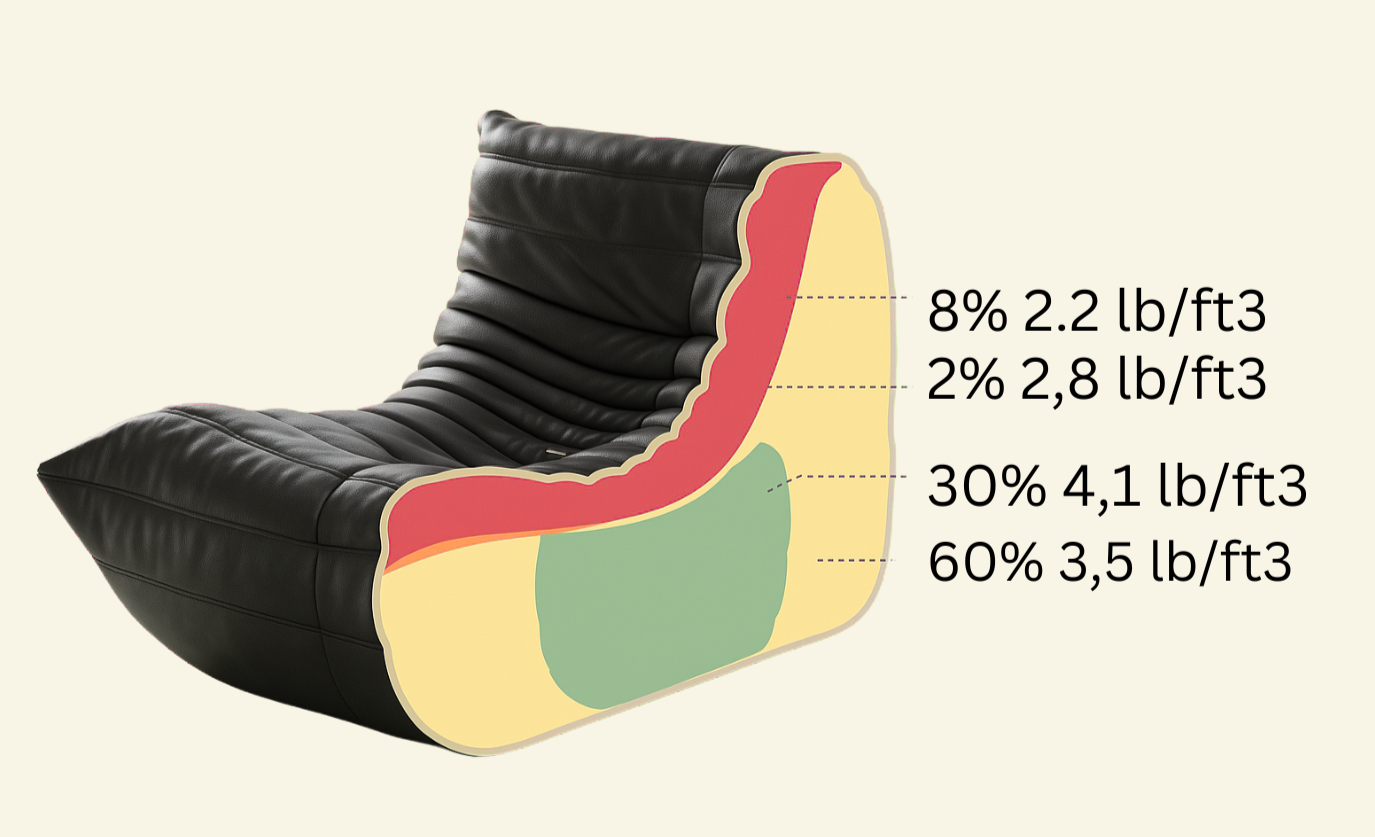 togo inspired chair from foam - vibehaus