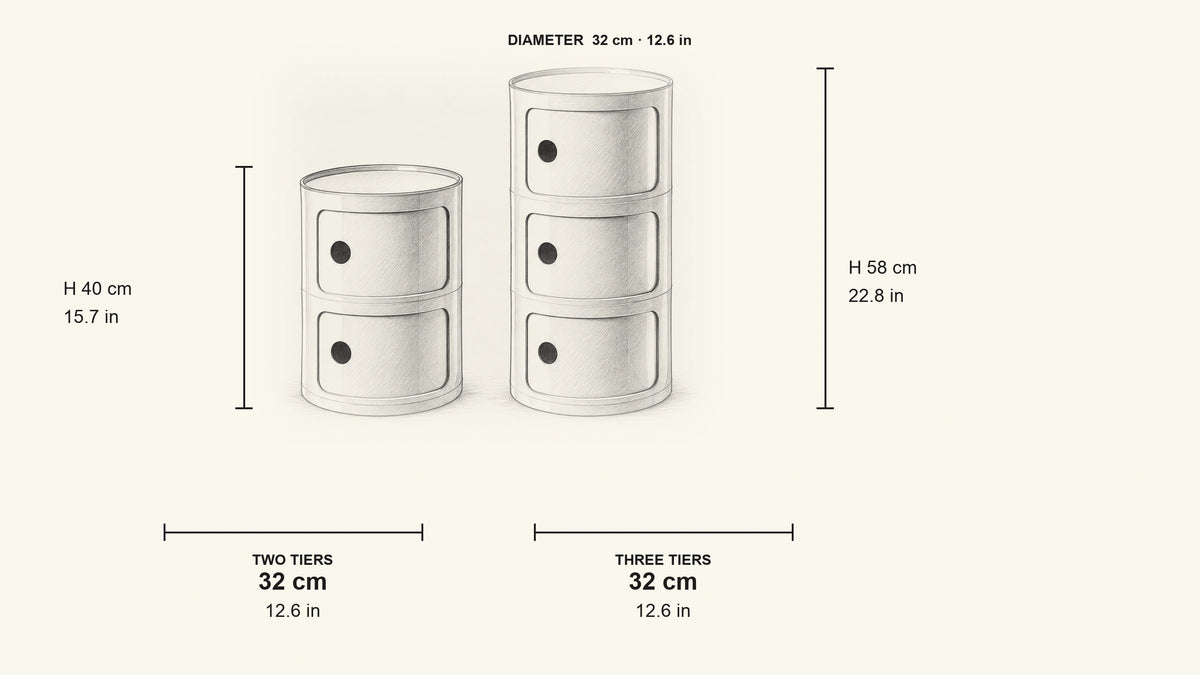 
Pencil dimension sketch of Modular Round Storage Unit with measurements in centimetres och inches